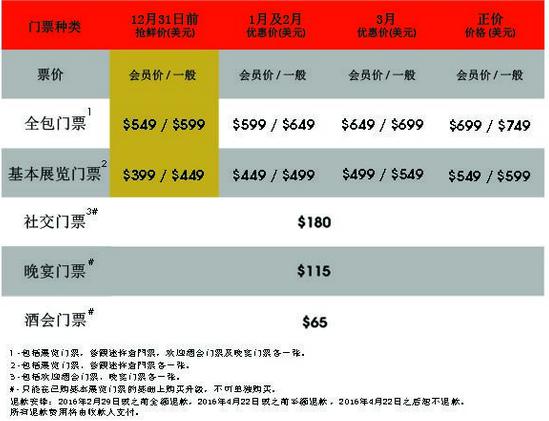 SSAA中国委员会主席邀您参加2016年亚洲迷你仓展